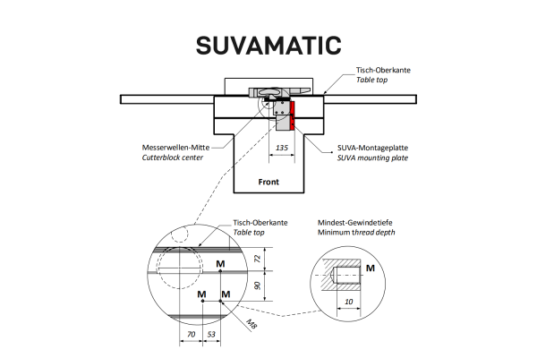 Bohrskizze zur Montage der SUVAMATIC-Hobelschutzvorrichtung